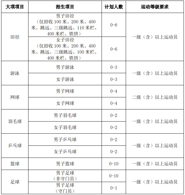 如何利用云平台进行篮球比赛的数据分析_1